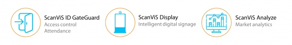 ScanViS Overview